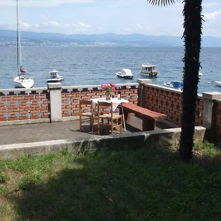 In With Sea View, Terrace, Air Conditioning, Wifi *